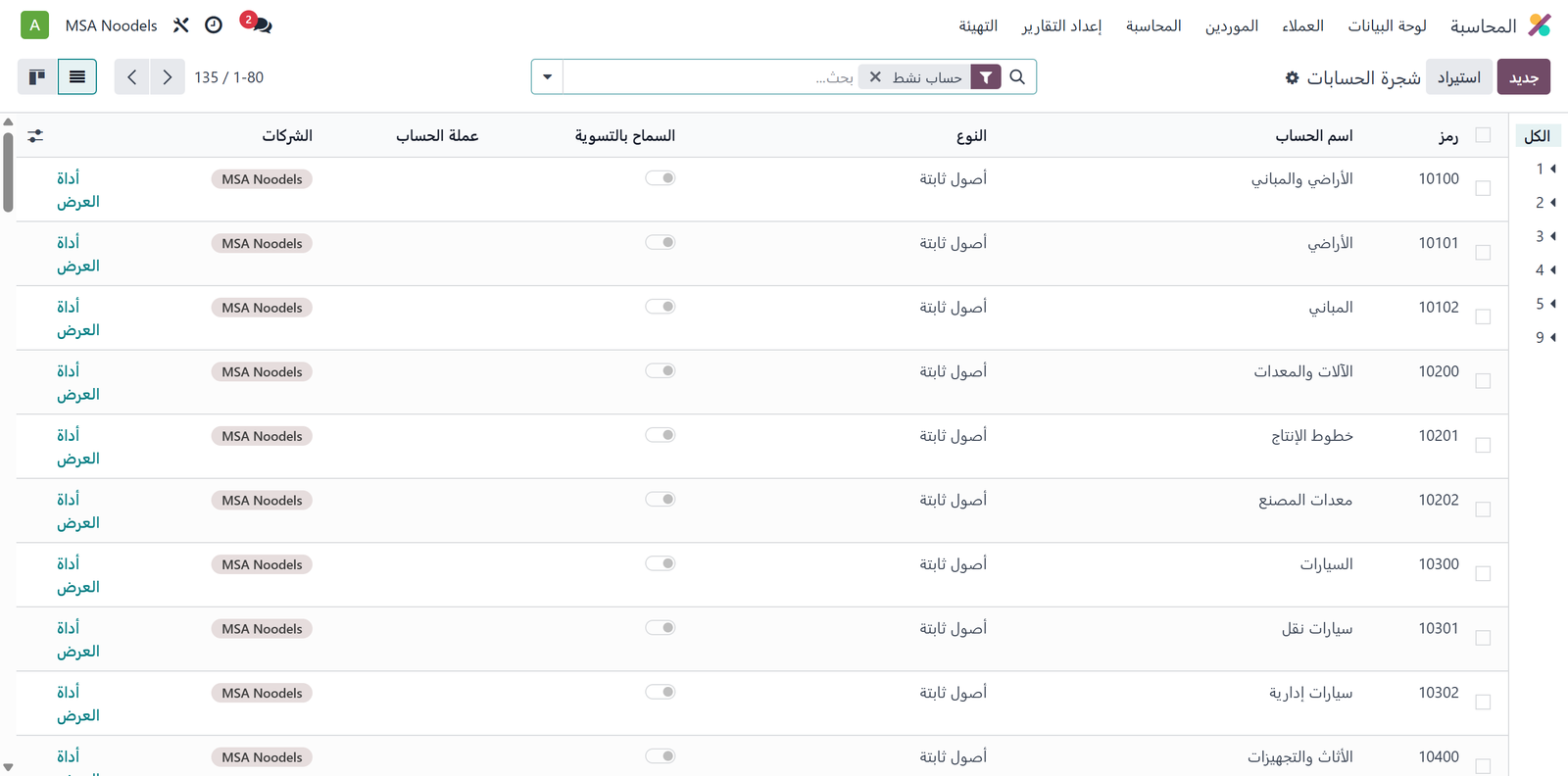 شجرة الحسابات